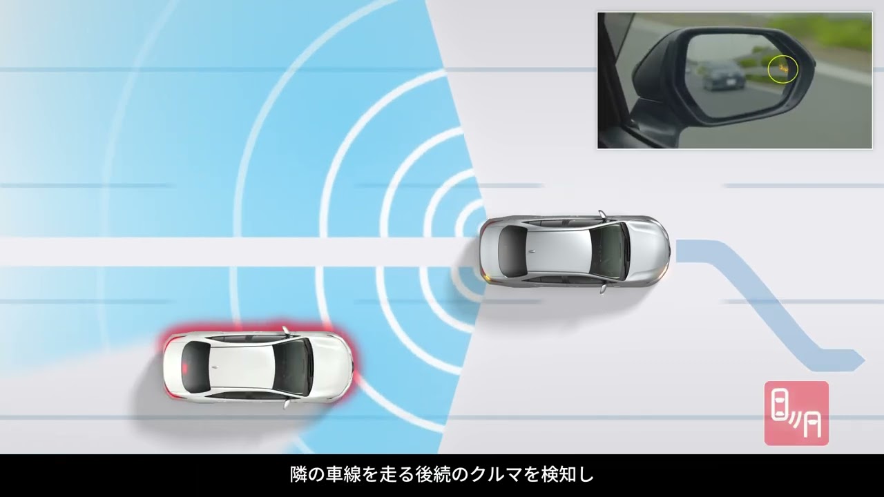トヨタ トヨタの安全技術 | 高速道路を走るとき | ブラインドスポット