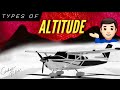 Types Of ALTITUDE In Aviation | BASE #11