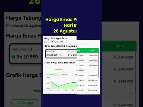 💰 Harga Emas Hari Ini di Pegadaian - Simak Update Per Gram 2025