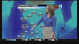 Storm Team 8 Forecast- March 8, 2015-Daybreak