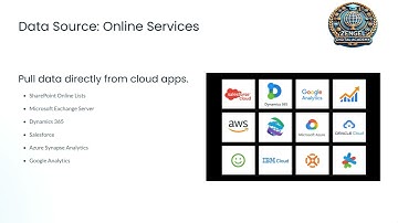 Power BI Get Data Tutorial: How to Connect to Data Sources & Use Power Query for Transformation