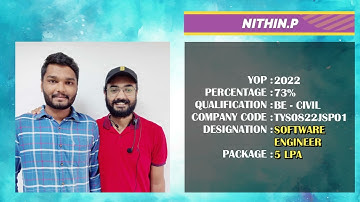 SOFTWARE ENGINEER | Student