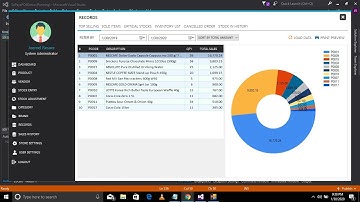 POS And Inventory System Tutorial Part 70 | Top Selling Chart