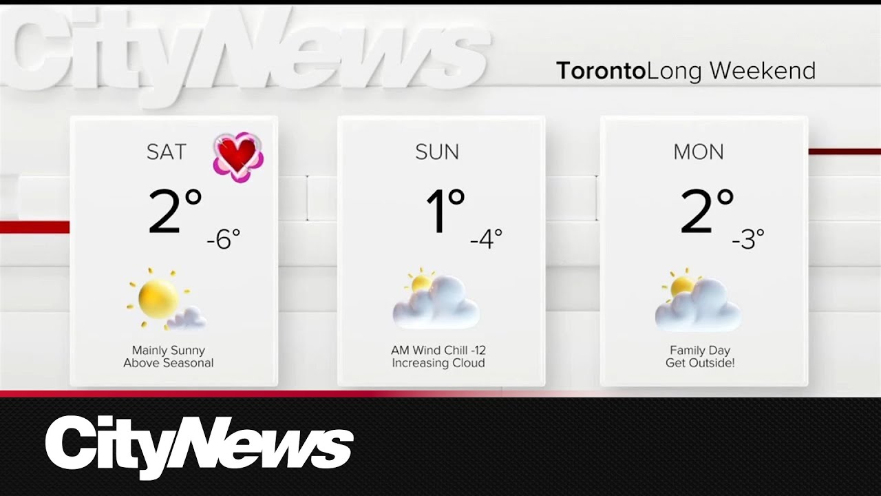 Cooler mornings ahead of a mild and dry long weekend - YouTube