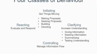 Cw Fasterclass Negotiator Secrets 01