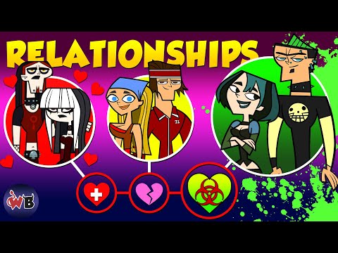 Total Drama Couples: ❤️ Healthy to Toxic ☣️
