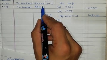Depreciation [Written Down Value Method] Class 11th Accountancy | Depreciation | Motion Study