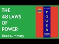 The 48 Laws of Power | Audio summary