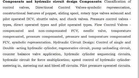 Fluid Power Engineering-18ME55