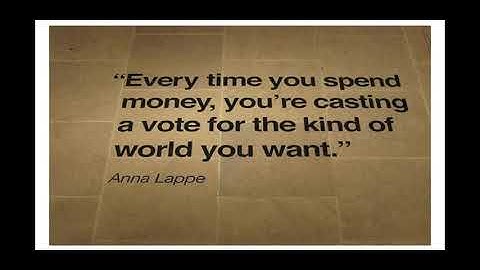 What is Ethical Consumerism?