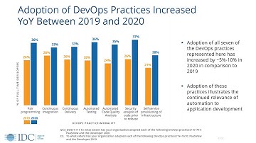 Mainframe DevOps Series  Using VS Code & Zowe