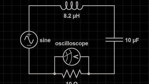 RLC circuit resonance:  resonant frequency and impedance, reactance at non-resonant frequency.