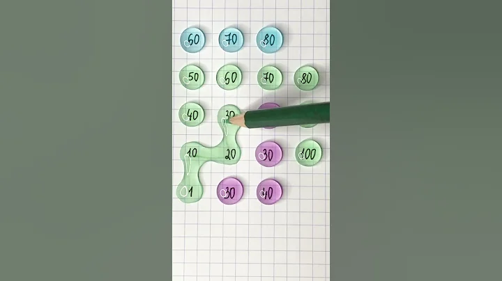 Can you complete this IQ test? #englishspeaking #quiz #numbers #shorts #english #englishgrammar