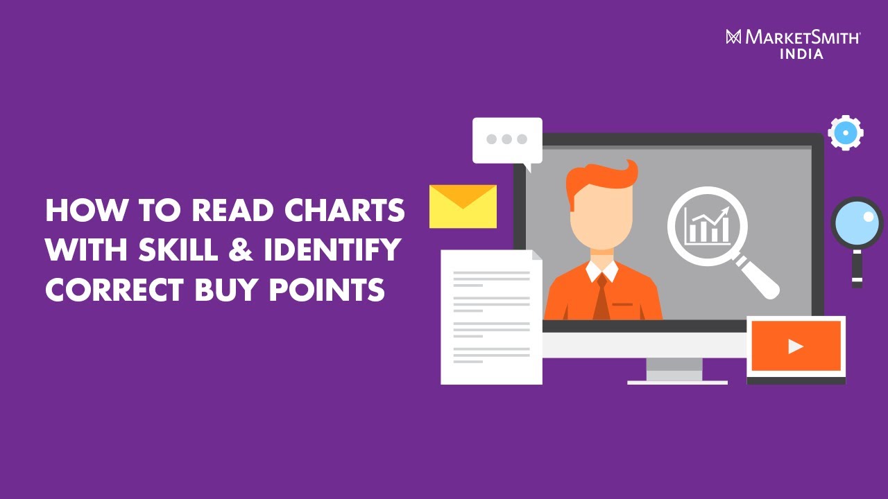 how to read charts with skill and identify correct buy points marketsmith charts