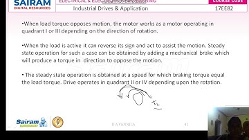 Lecture Video 6_17EE82 -Modes of Operation _D A Vennila