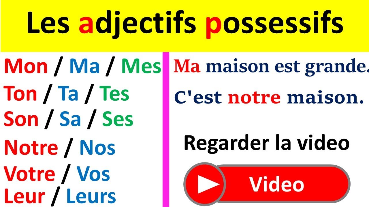 Les Adjectifs Possessifs avec des exemples et exercices corrigé | صفات