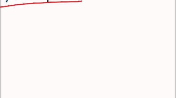 Solving Systems of Equations by Elimination using Subtraction