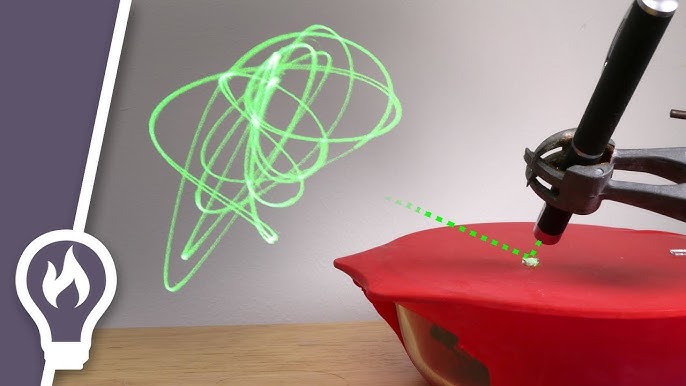 KrazyDad » Blog Archive » Cycloid Drawing Machine Simulation