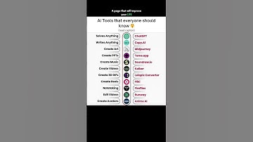 AI Tools Thats Everyone #shorts #shortvideo #shortsfeed #ai #chatgpt #alltools #aitools #prompt