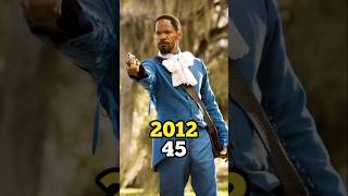 Django Unchained 2012-2024 Cast Then And Now