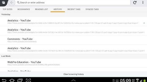 Clear or Delete Browsing History On Firefox [Android]