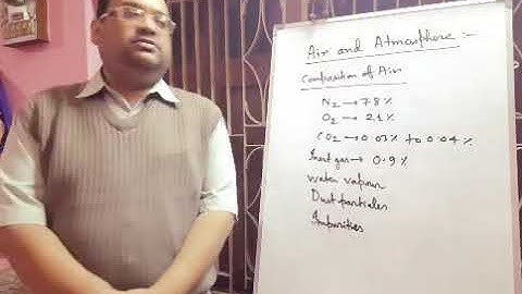 ICSE CLASS VII CHEMISTRY ( AIR & ATMOSPHERE - 1 )