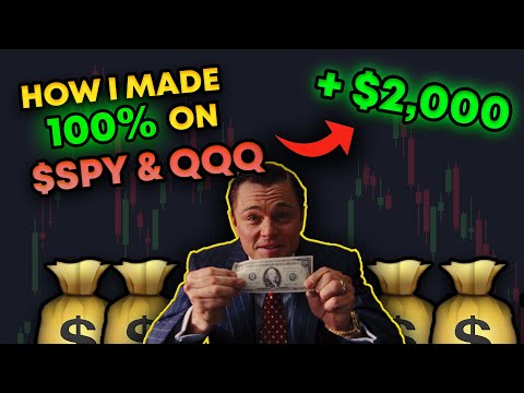 How I made $2000 Trading $SPY and $QQQ - ICT Concepts