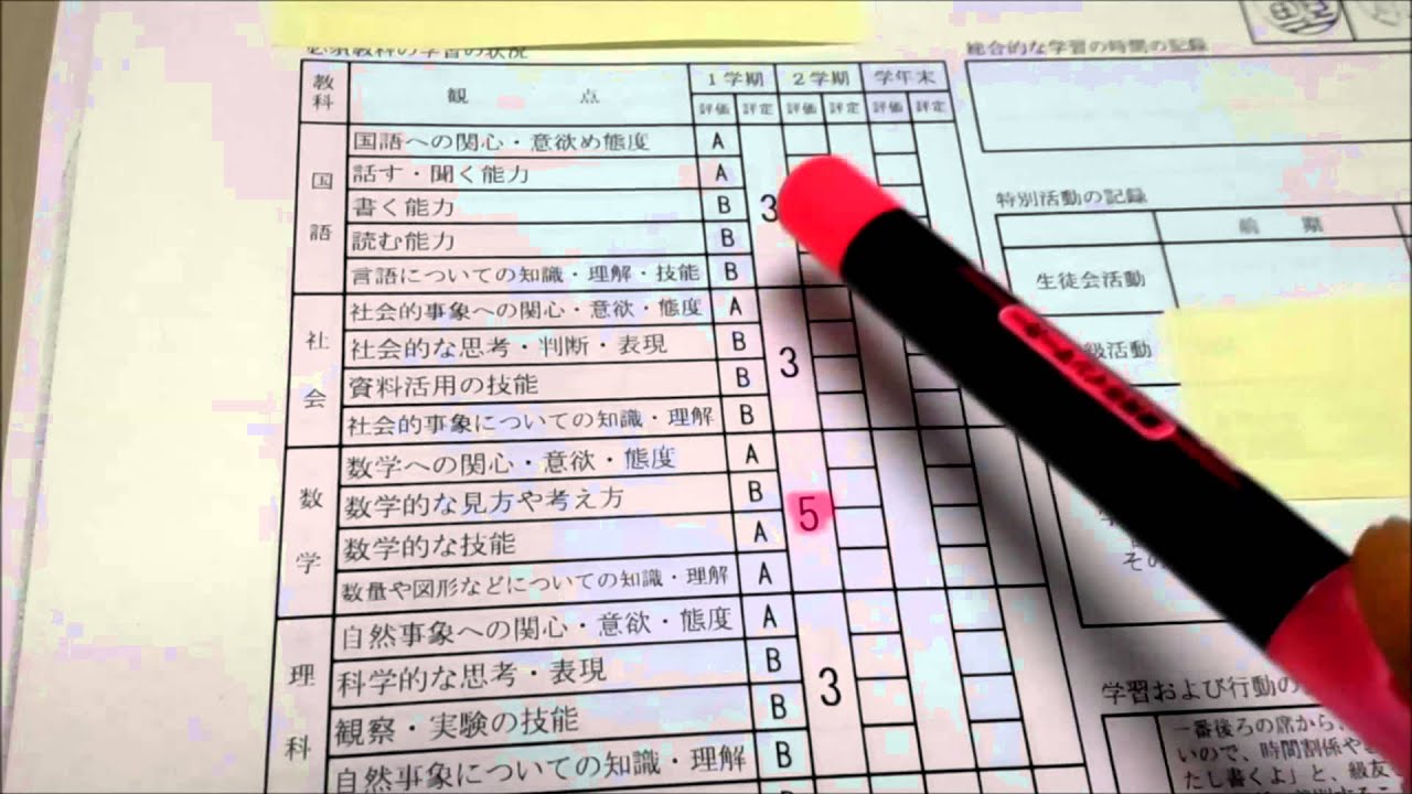 通知表 通信簿の雛形 テンプレート 無料ダウンロード 無料で使えるひな形などのご紹介 雛形本舗