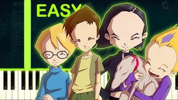 CODE LYOKO THEME - EASY Piano Tutorial