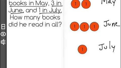 [1.OA.2-1.0] Add three numbers less than 20 - Common Core Standard - Word Problem