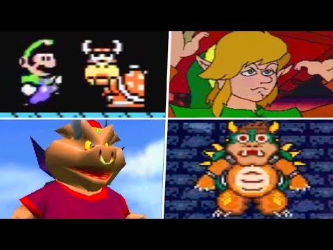 Evolution of Worst