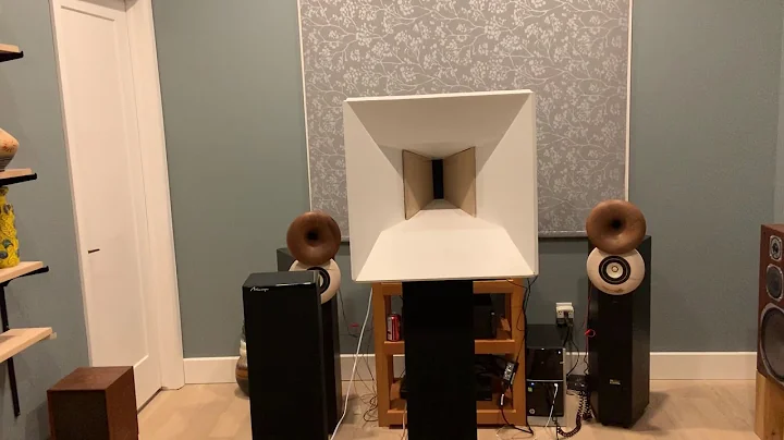 Comparing Regular Floorstanding Speaker to BG Neo8...