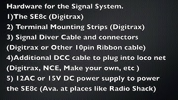 Model Train Digitrax Signal System: Computer Control