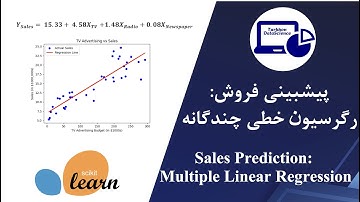 Sales Prediction: Multiple Linear Regression | پیشبینی فروش: رگرسیون خطی چندگانه