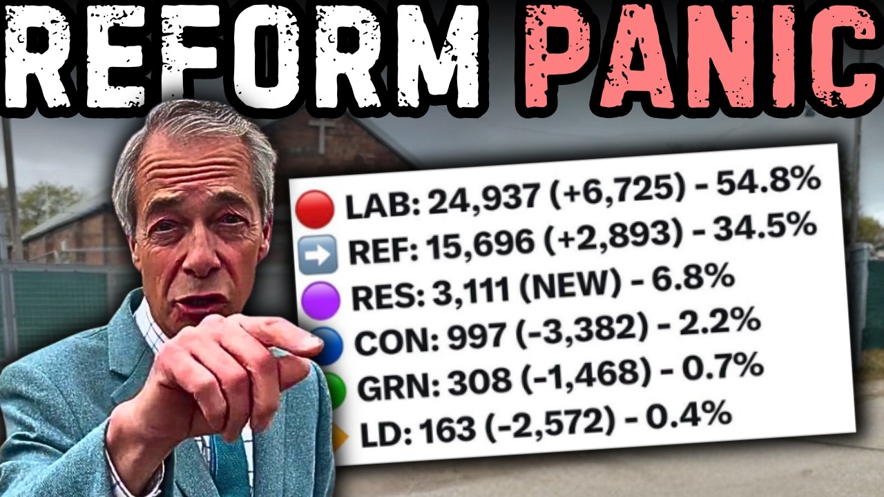 Reform Complain About LOW VOTES...