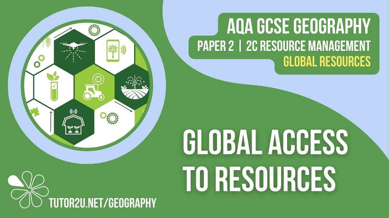 Global Access to Resources | AQA GCSE Geography | Global Resources 1