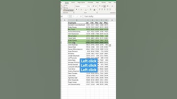 Format Painter....#Tutorials #Sheets #Excel #Tips