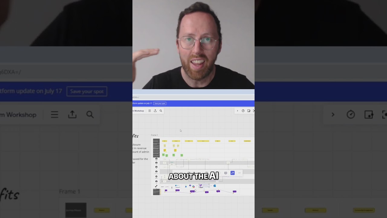 Is AI Automation 💼 the Key to Streamlining Businesses? 🌐