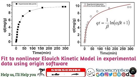 How to fit Nonlinear Elovich Kinetic Model in experimental data using origin software