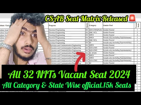 CSAB Seat Matrix