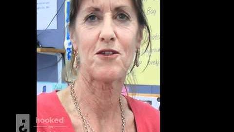 SOLO Taxonomy: Co-construction of assessment rubrics