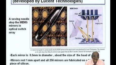 Mod-01 Lec-05 Microsystems: some Examples