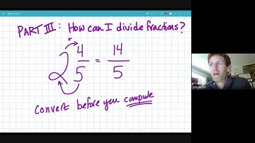 Unit 4: Dividing Fractions Algorithm - Part 3