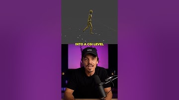 Transform Videos with Ai - Wonder Studio Exposed