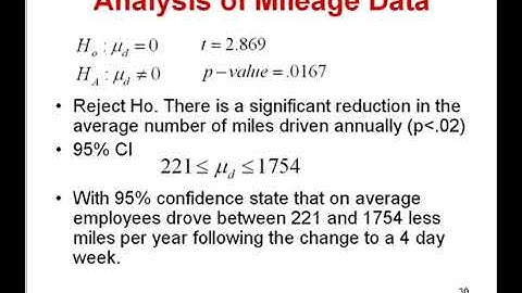 Hypothesis Testing  Paired Data