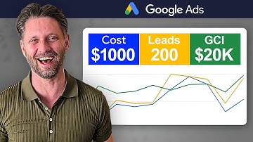 How To CRUSH Google Ads with a Small Budget