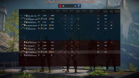 Warface:more pathetic grown axx men cheating in a video game