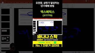 [주식] 오전장, 상한가 달설하는 단기매매 방법 #이재명 #더불어민주당 #국민의힘 #김문수 #정치테마주 #정치관련주 #옵티시스 #엑스페릭스