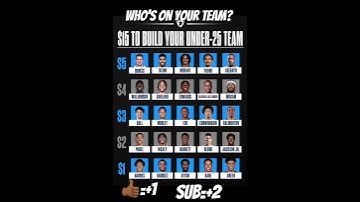 Build Your NBA Team With $15 #basketball #nba #young #buildyourteam #fyp