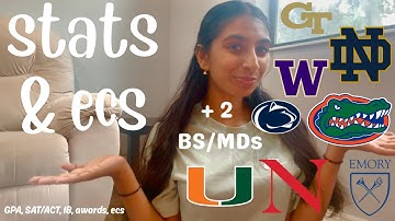STATS & ECS THAT GOT ME INTO T20s, BS/MDS + MORE!! *sat/act, gpa, ib, awards, ecs*